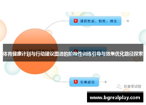 体育健康计划与行动建议图谱的阶段性训练引导与效果优化路径探索
