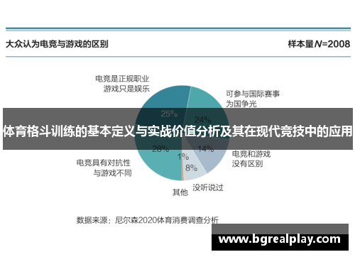体育格斗训练的基本定义与实战价值分析及其在现代竞技中的应用