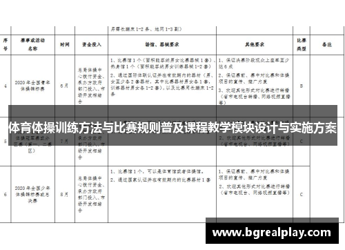 体育体操训练方法与比赛规则普及课程教学模块设计与实施方案