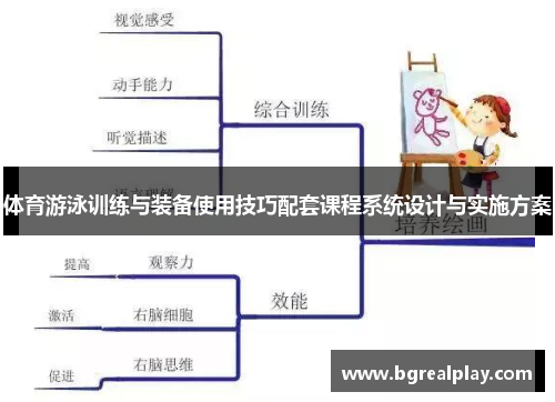 体育游泳训练与装备使用技巧配套课程系统设计与实施方案